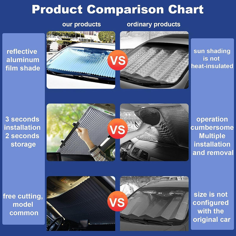 Car Retractable Curtain with UV Protection