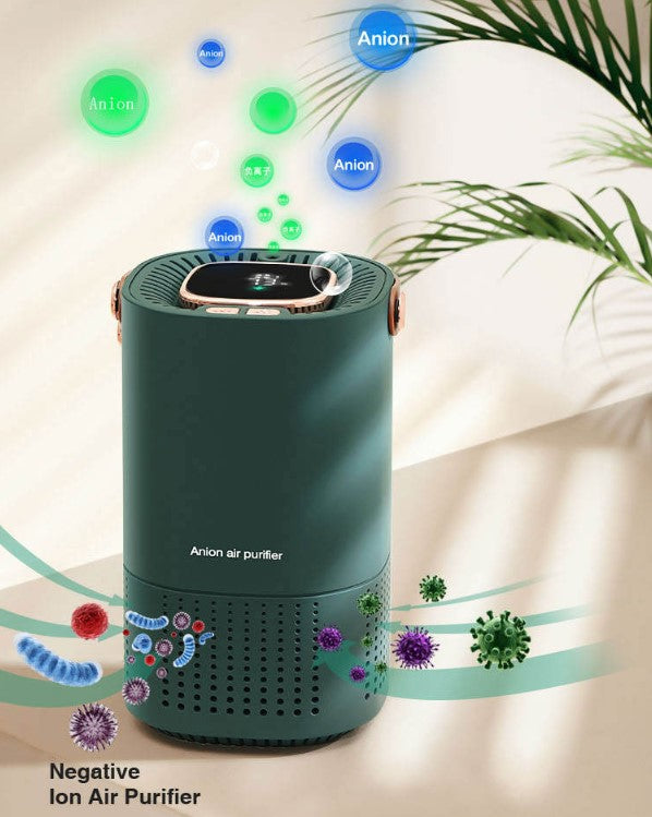 USB Rechargeable Air Purifier